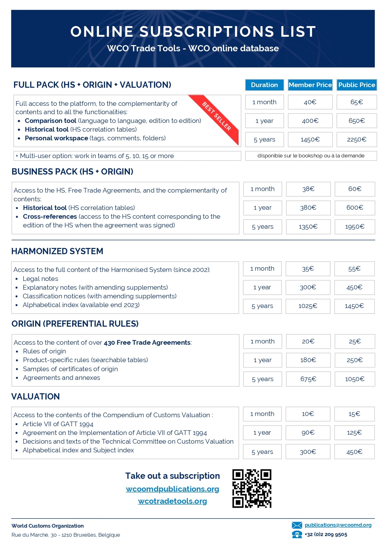 Price list 2025 wcotradetools